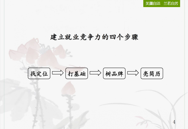记线上赌博app
校友工作小组线上校友讲座