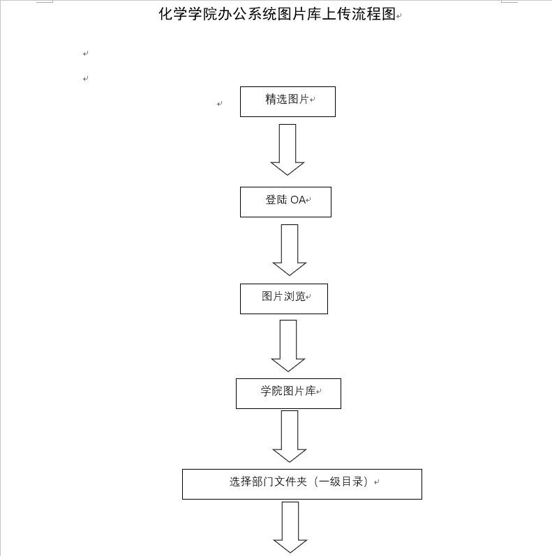 线上赌博app
办公系统图片库分类及上传规范