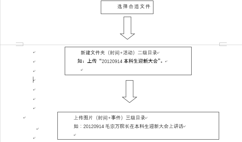 线上赌博app
办公系统图片库分类及上传规范