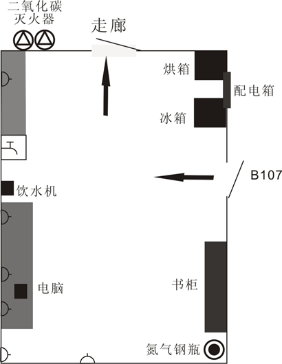 核磁共振波谱仪实验室应急预案